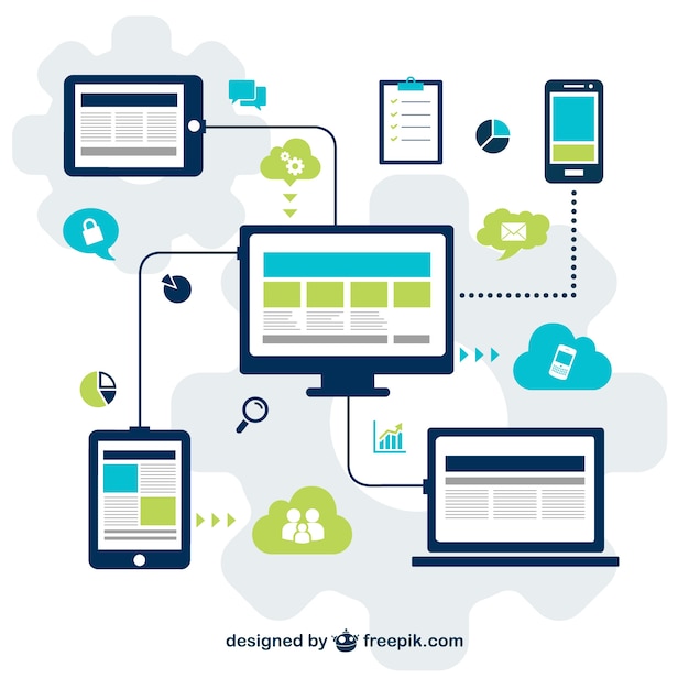 Technology for social media