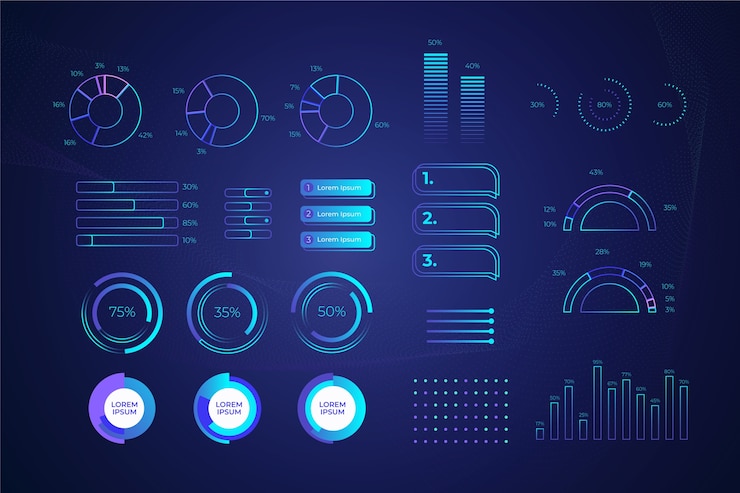 Vector Gratis technology infographic collection concept