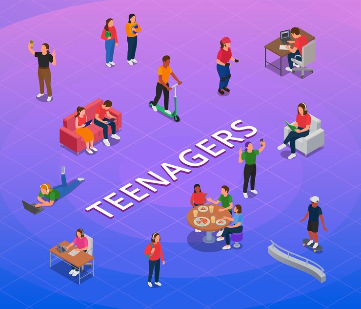 Vector Gratis teenagers flowchart with gadgets and socialization symbols isometric vector illustration