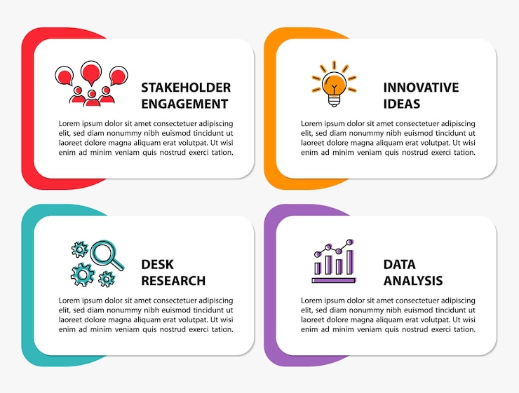Vector Gratis templat desain flowchart infografis 4 langkah