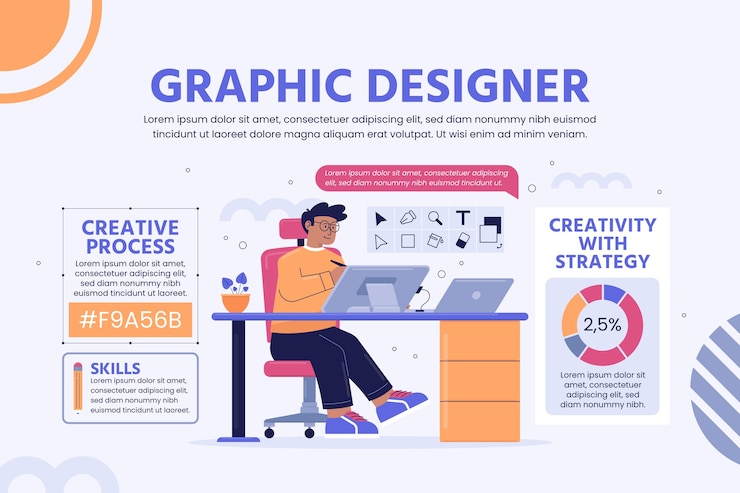 Vector Gratis templat designer desain grafis datar