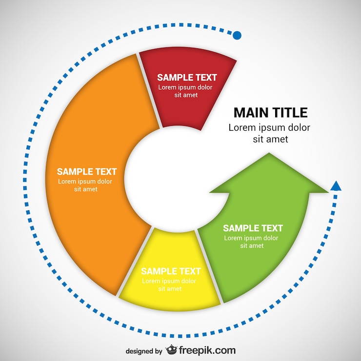 Vector Gratis templat infografis bundar