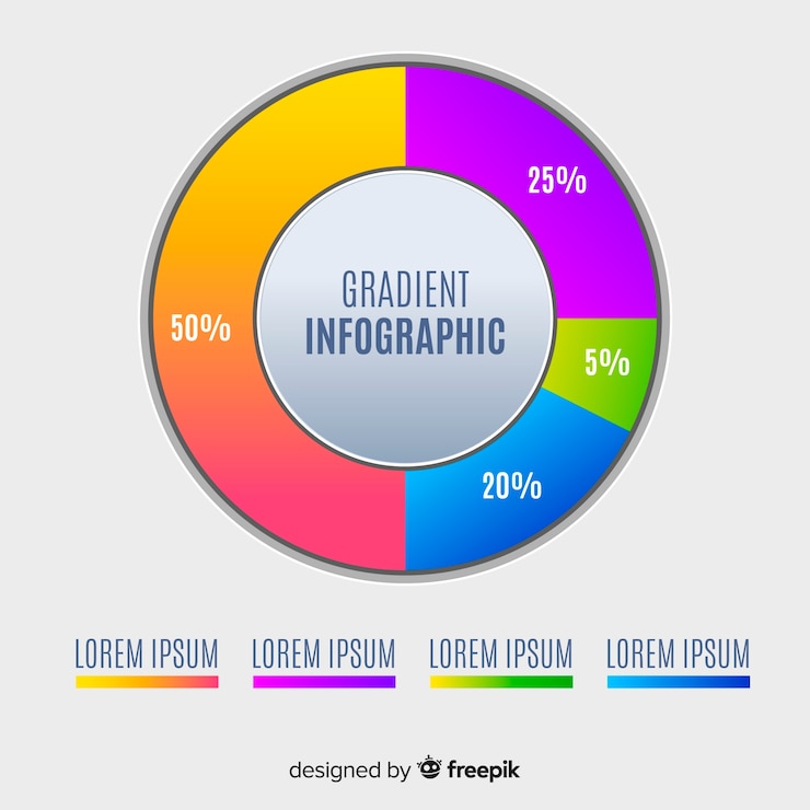 Vector Gratis templat infografis gradien warna-warni
