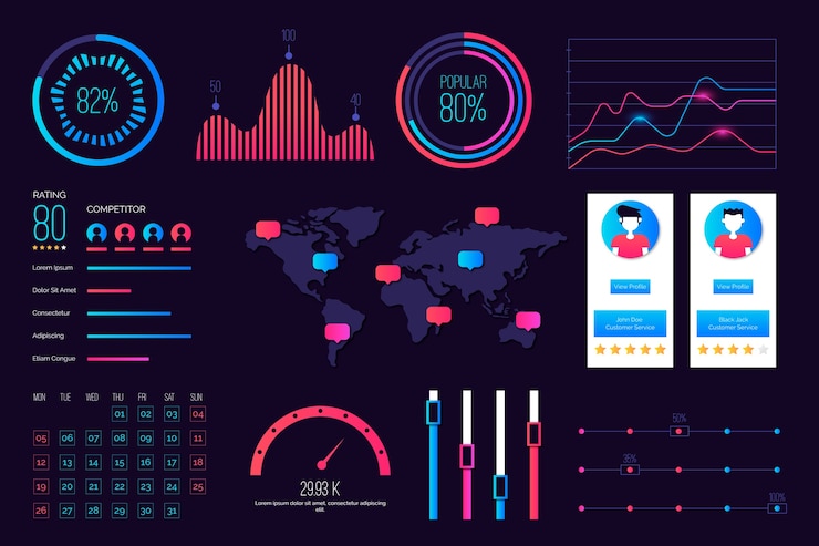 Vector Gratis templat infografis koleksi elemen dasbor
