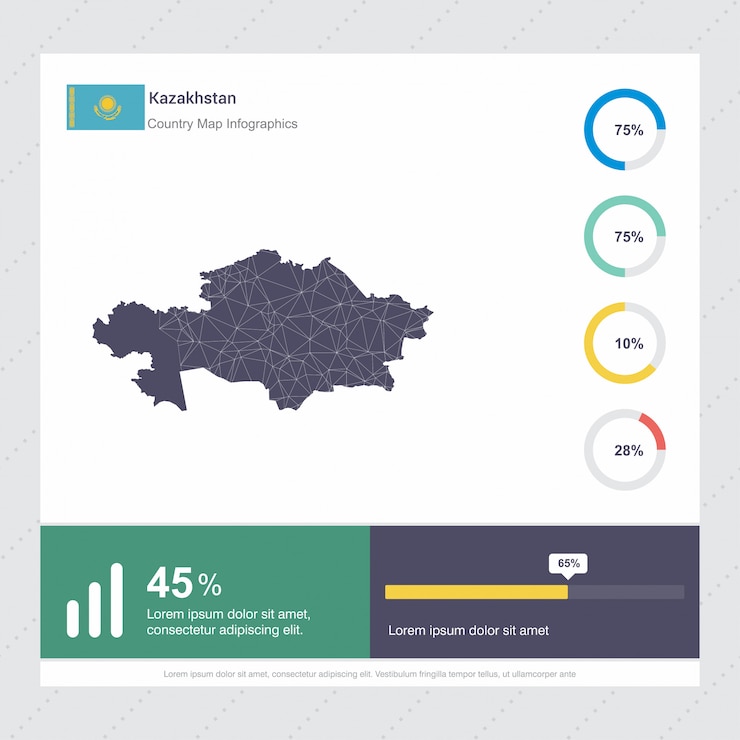 Vector Gratis templat infografis peta & bendera kazakhstan