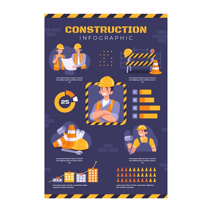 Vector Gratis templat infografis untuk domain konstruksi