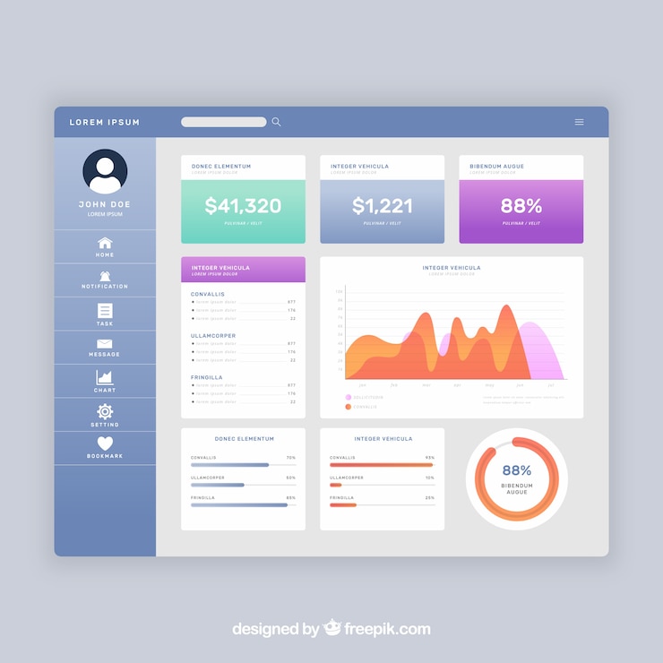 Vector Gratis templat panel dashboard admin dengan gaya gradien
