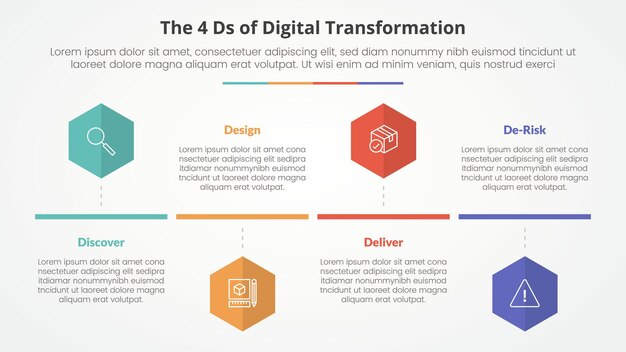The 4 Ds of Digital Transformation infographic concept for slide presentation with hexagon or hexagonal shape timeline style with 4 point list with flat style