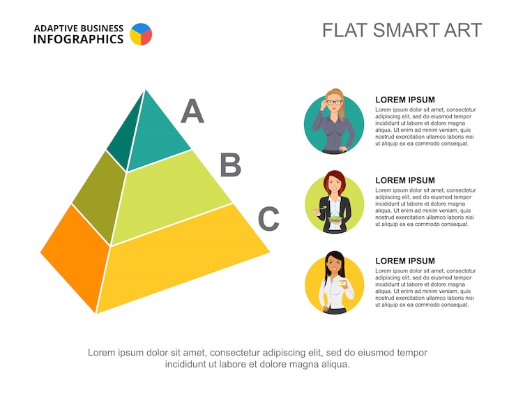Vector Gratis three levels pyramid process chart template for presentation