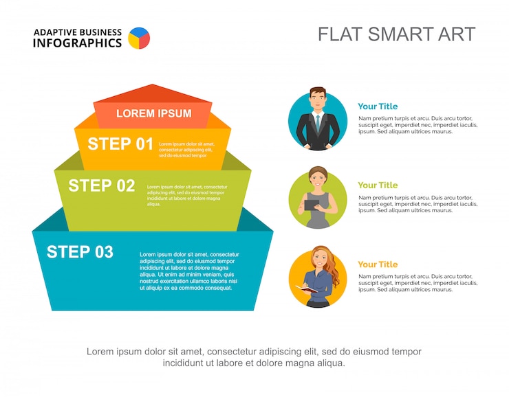 Vector Gratis three steps marketing process chart template for presentation. 