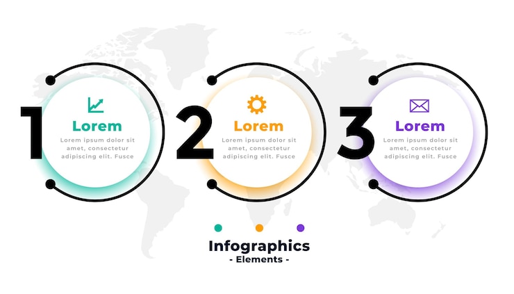 Vector Gratis three steps modern infographic template