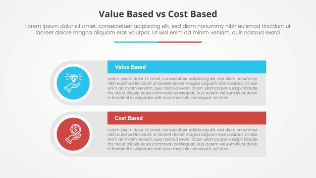 value based vs cost based comparison opposite infographic concept for slide presentation with big rectangle table box with round circle edge with flat style