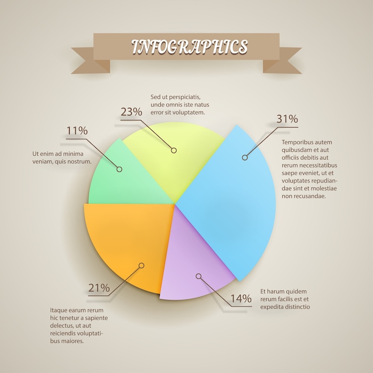 Vector Gratis vector 3d paper chart infographic element in vintage style
