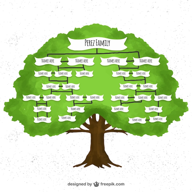 Vector Gratis watercolor family tree