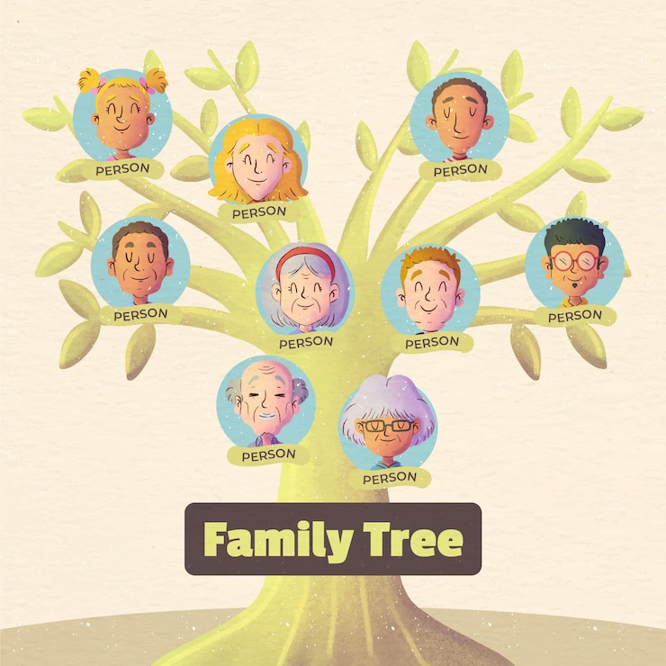 Vector Gratis watercolor family tree