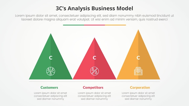 3cs model analysis business model infographic concept for slide presentation with triangle pyramid shape horizontal with 3 point list with flat style