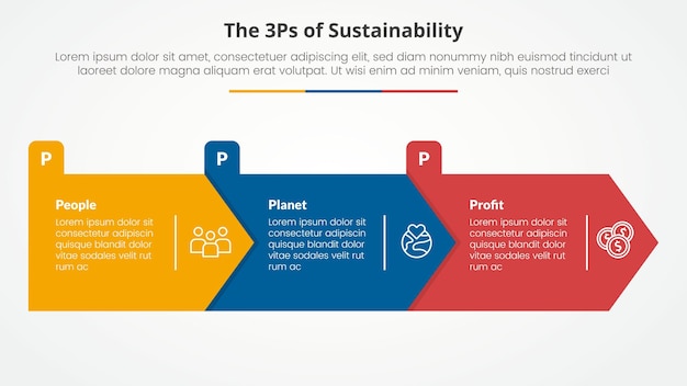 3P or 3Ps sustainability framework infographic concept for slide presentation with big arrow rectangle shape right direction with 3 point list with flat style