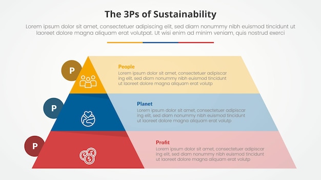 3P or 3Ps sustainability framework infographic concept for slide presentation with pyramid and rectangle box container with 3 point list with flat style