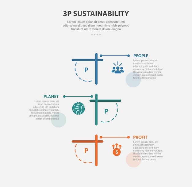 3P sustainability infographic outline style with 3 point template with round rectangle line combination on vertical stack direction for slide presentation
