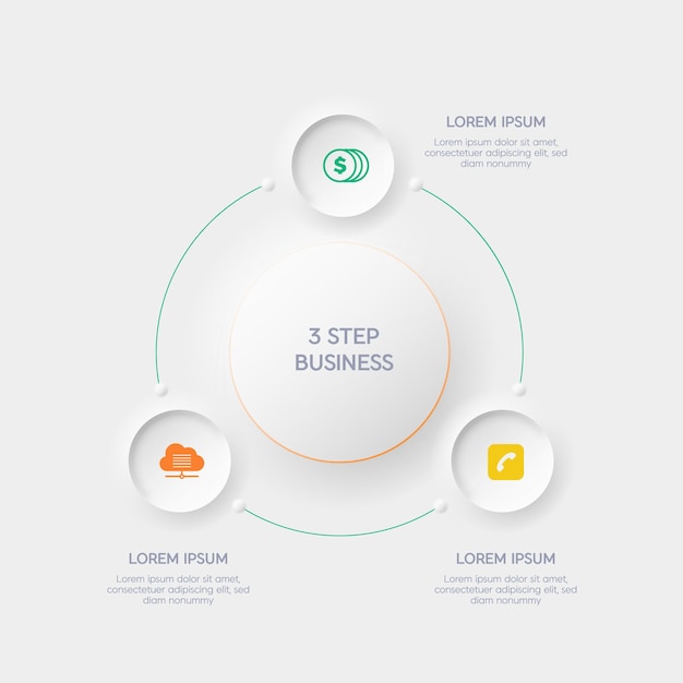 a circle with 3 steps in it that is labeled as 3.