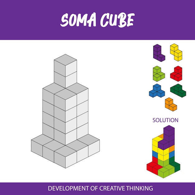 A graphic that says soma cube and solution.