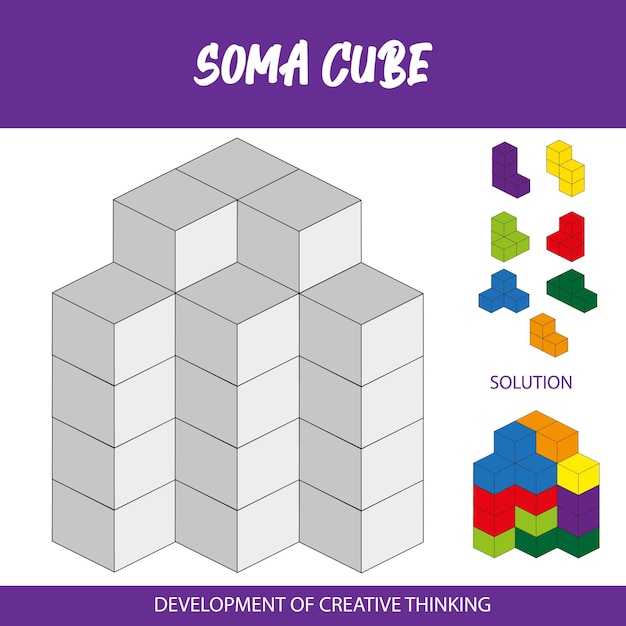 A poster for soma cube shows a cube and solution.