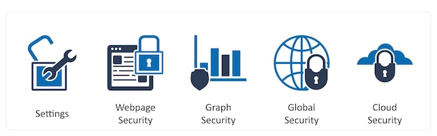 A set of 5 business icons as settings webpage security graph security