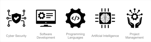 a set of 5 hard skills icons as cyber security software development programming languages