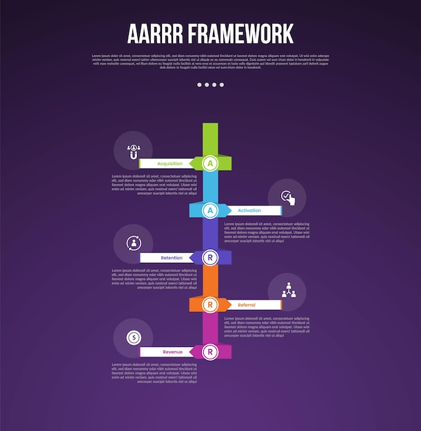 AARRR pirate metrics framework infographic template with vertical timeline and transparent circle on edge with dark background with 5 point for slide presentation
