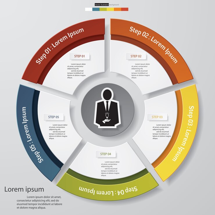 Vector abstract 5 steps modern pie chart infographics elements