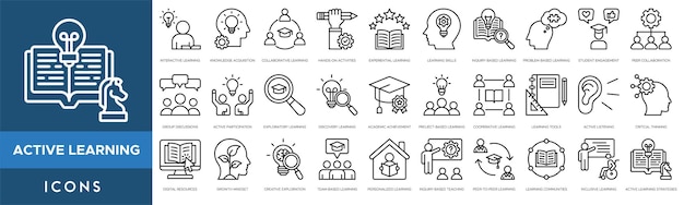 active learning icon set interactive learning knowledge acquisition collaborative
