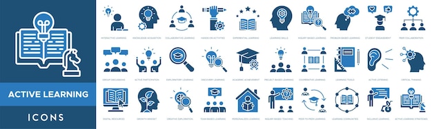 active learning icon set interactive learning knowledge acquisition collaborative