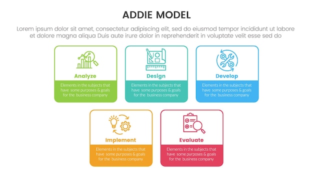 ADDIE model framework infographic template banner with square rectangle box outline with 5 point list information for slide presentation