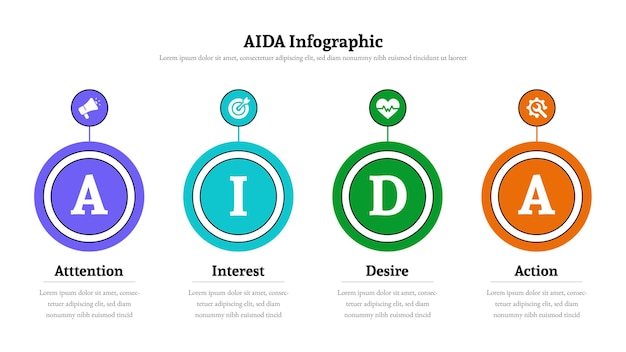 AIDA infographic presentation layout fully editable