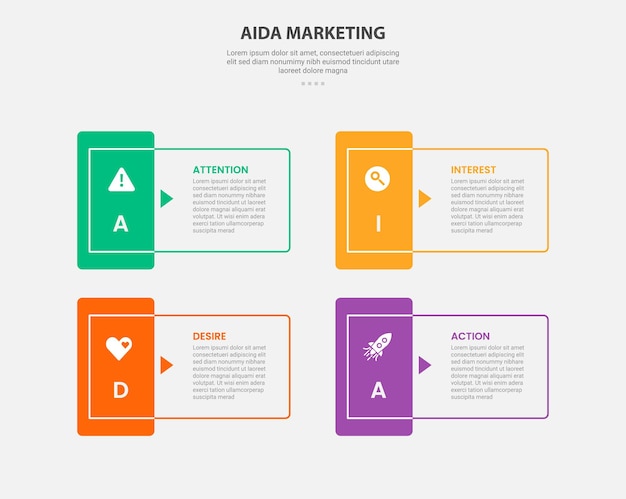 AIDA marketing infographic outline style with 4 point template with sharp rectangle shape with vertical badge on edge for slide presentation
