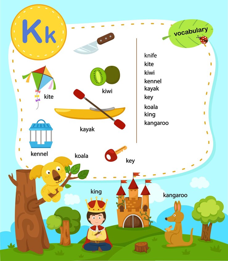 Vector alphabet letter k education vocabulary illustration vector