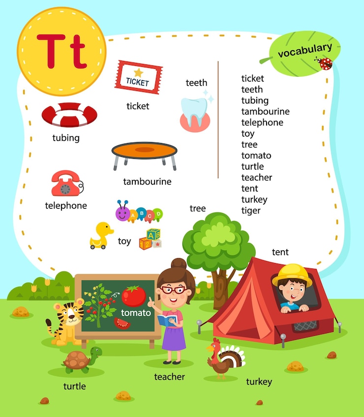 Vector alphabet letter t education vocabulary illustration vector