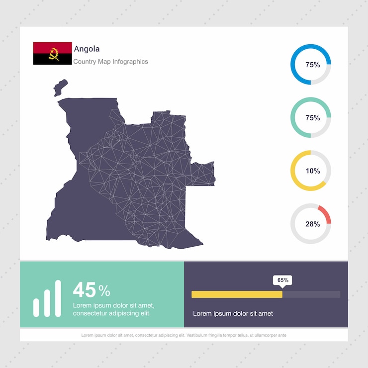 Vector angola map & flag infographics template