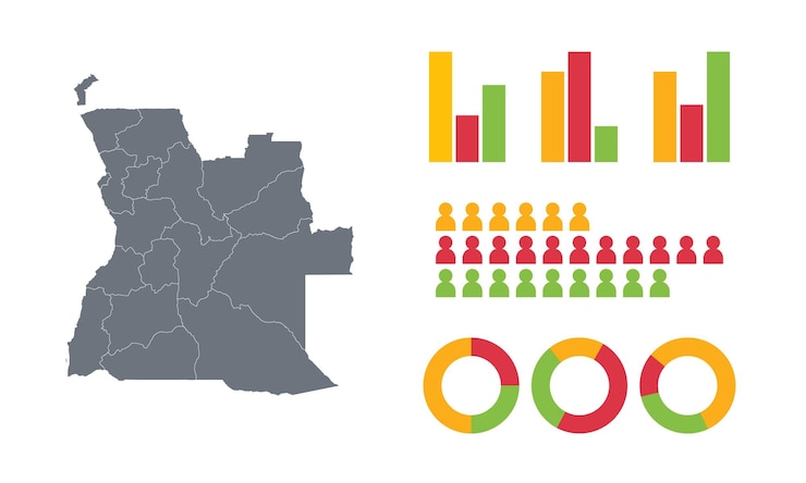 Vector angola statistics overview