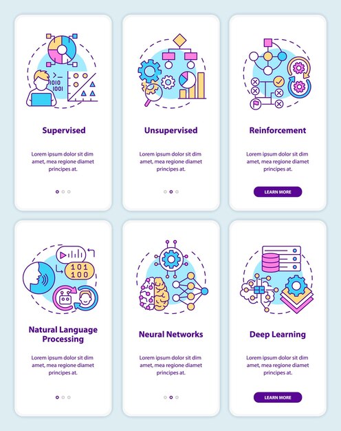 Artificial intelligence system onboarding mobile app screen set