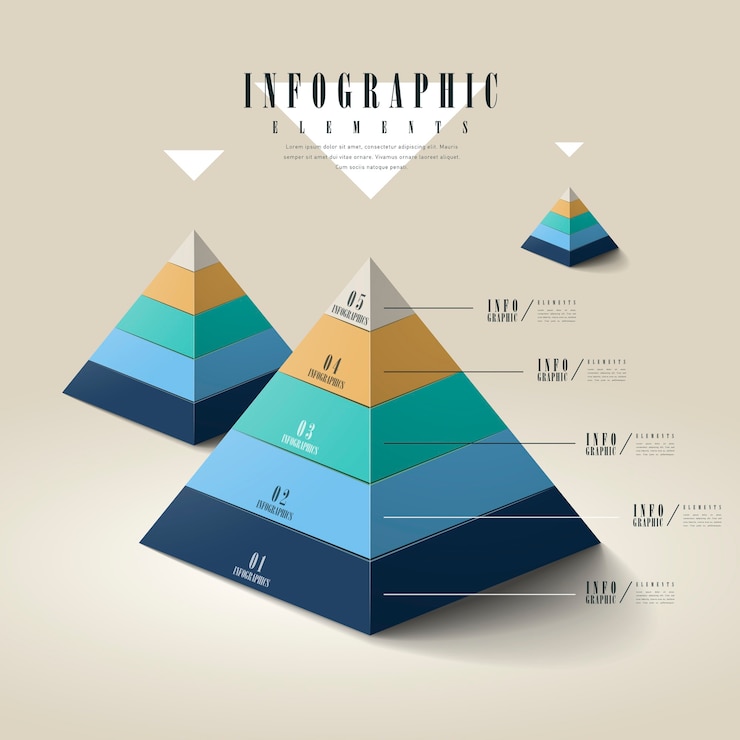 Vector attractive infographic template design with pyramid elements