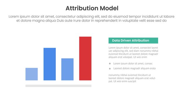 attribution model infographic template banner with data driven type information for slide presentation
