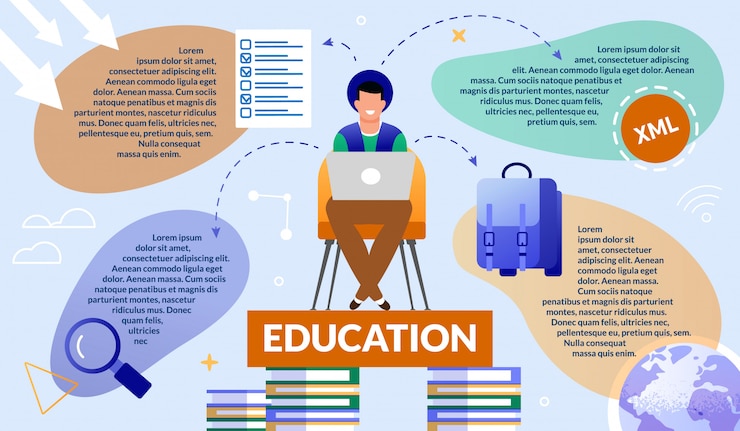 Vector banner informatif pria mendapatkan pendidikan interaktif.