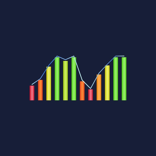 bar graph of business development