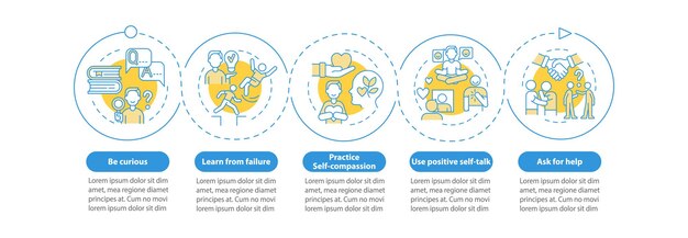 become happy strategies vector infographic template