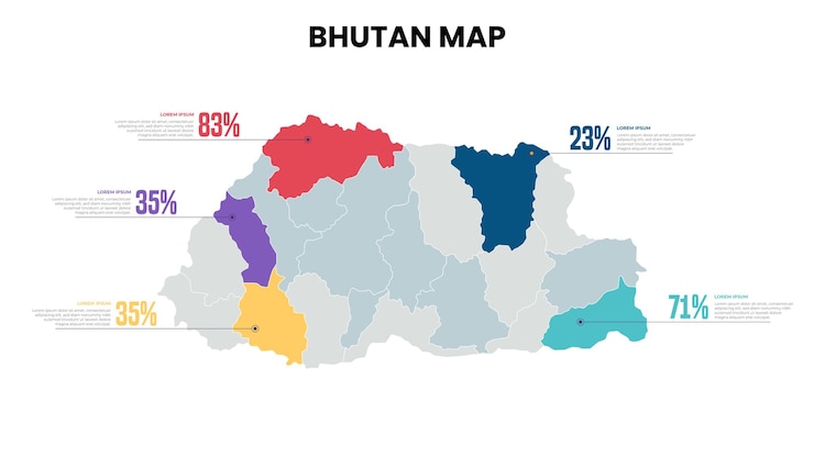 Vector bhutan modern map percentage infographic template detailed infographic map of bhutan