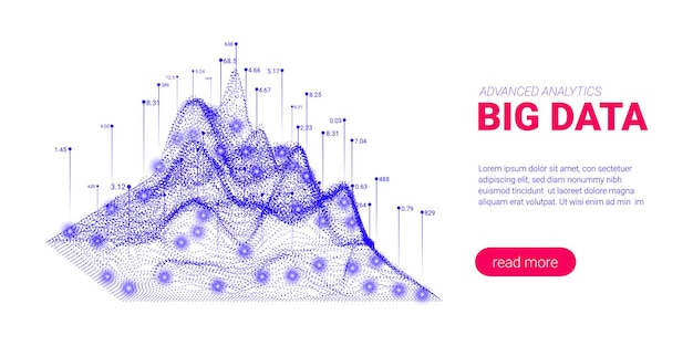 Big data business analysis concept