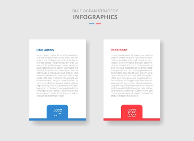 blue vs red ocean business strategy comparison for infographic with drop shadow style with vertical box with badge on bottom with two point list information