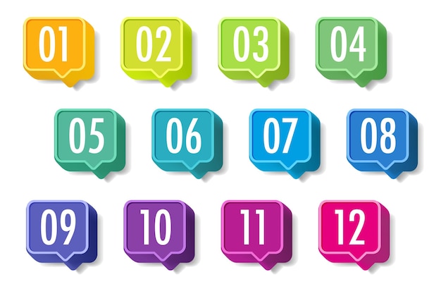 bullet points numbers from 1 to 12 list markers