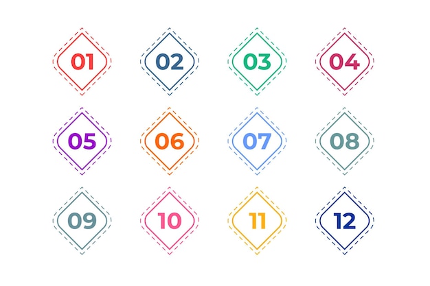 bullet points numbers from one to twelve